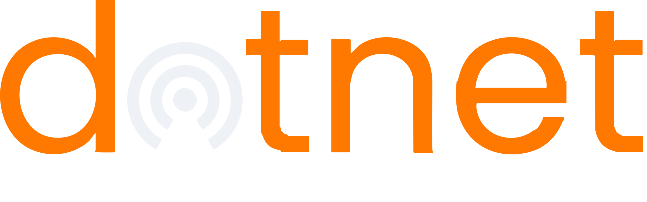Dotnet Fibra Óptica